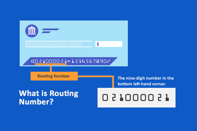 Routing Number